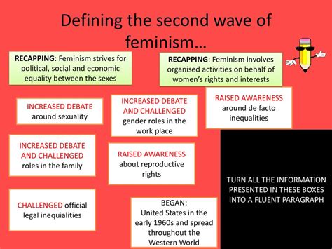 Movements Of The People The Second Wave Of Feminism Ppt Download