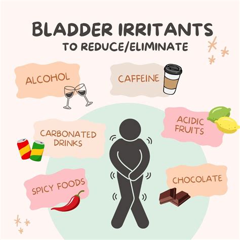 bladder irritants you may want to avoid — FIXXED