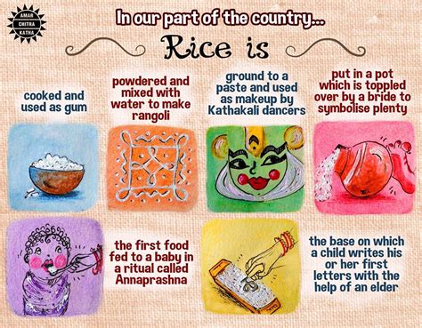 The Many Benefits Of Rice - Amar Chitra Katha