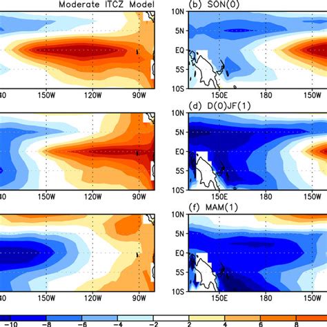 A Multi Model Ensemble Mme Bias Of Djf Precipitation B Standard Download Scientific