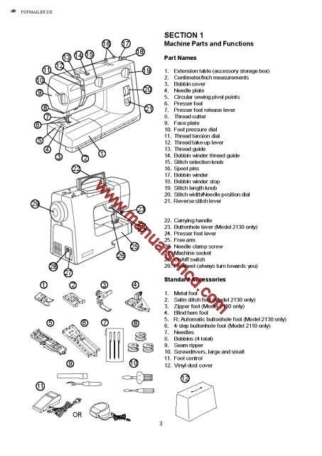 Elna 2110 2130 Sewing Machine Instruction Manual