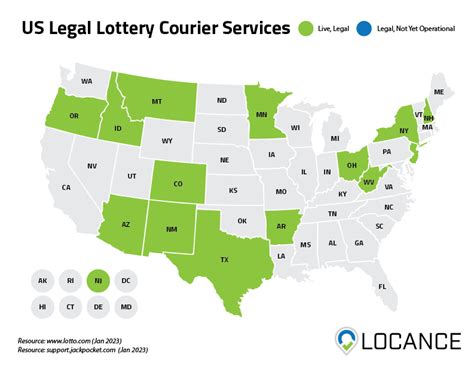 Lottery Courier Services Or Lottery Agents Are 3rd Party Companies Like