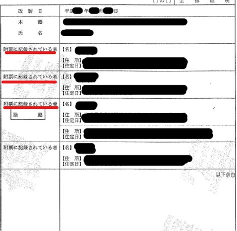 相続手続きに便利な「戸籍の附票」とは？住民票や戸籍謄本との違いは？どこで入手できるのか？ 相続のご相談は神戸の税理士、御影みらい相続センター