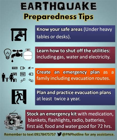 Earthquake Safety Tips