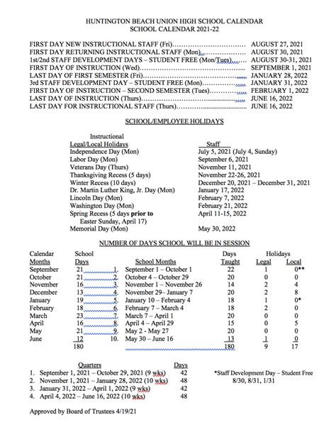 2022 Edison School Calendar - May Calendar 2022