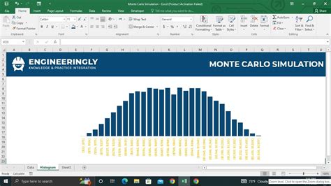 How To Perform Monte Carlo Simulation In Ms Excel For Risk Analysis Youtube