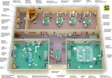 Hospital Room Design Layout