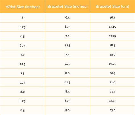 How To Measure Bracelet Size Jewelersconnect