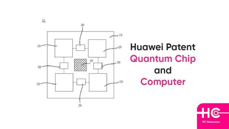 Huawei Files Patent For Quantum Chip Computer