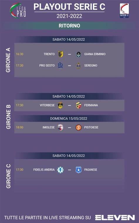 Dirette Tv Serie C Ritorno Playout Ecco Il Programma E Dove Vedere Le Gare