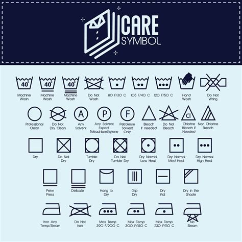 Free Printable Laundry Symbols Chart - Printable Word Searches