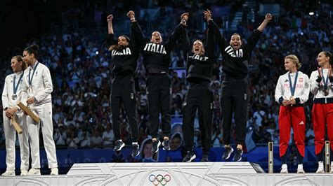 Il Medagliere Dell Italia Tutti I Vincitori Delle Olimpiadi Di