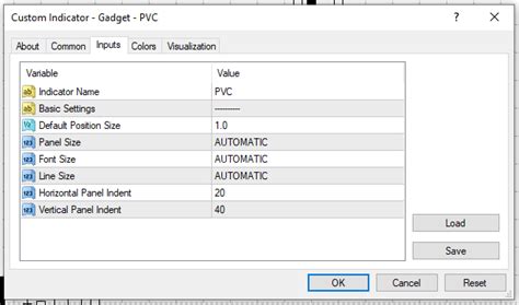 Pip Value Calculator Indicator For Mt4 And Mt5 Mt4gadgets