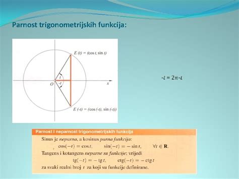Definicija Trigonometrijskih Funkcija Kuta Na Brojevnoj Krunici