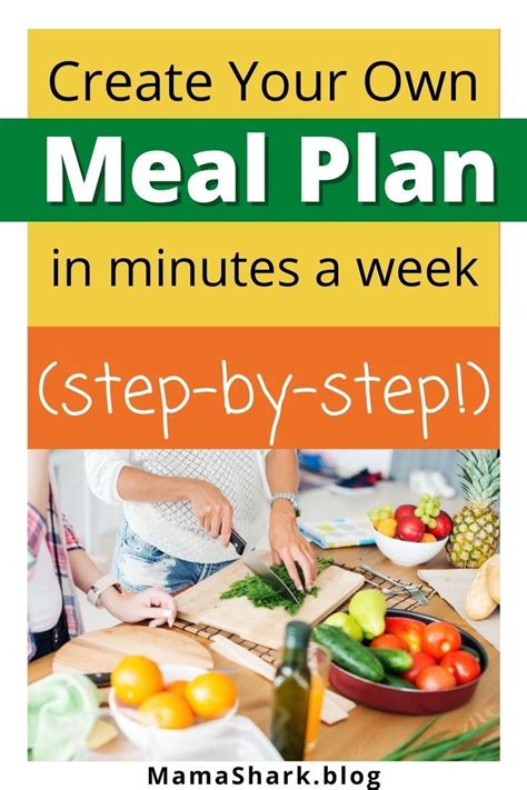 Budget Friendly Meal Planning Template