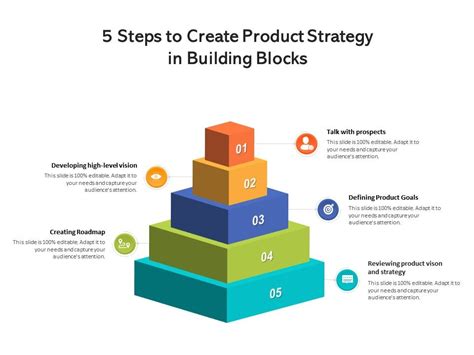 5 Steps To Create Product Strategy In Building Blocks Presentation