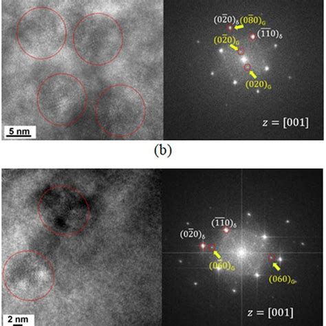 Hr Tem Micrographs And Fft Patterns Of Ferrite In Er Weld A