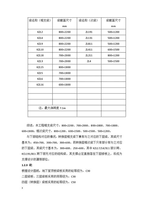 框架结构国际大厦高层住宅转换层施工方案主体结构施工方案土木在线