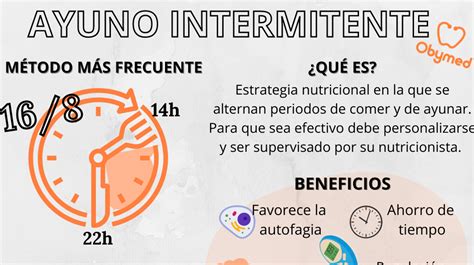 El Ayuno Intermitente Una Forma De Perder Peso Y Ganar Salud