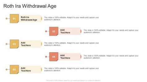 Roth Ira Withdrawal Rules PowerPoint Presentation and Slides | SlideTeam