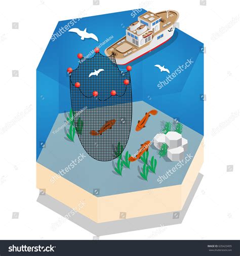 32 Bottom Trawling Stock Vectors and Vector Art | Shutterstock