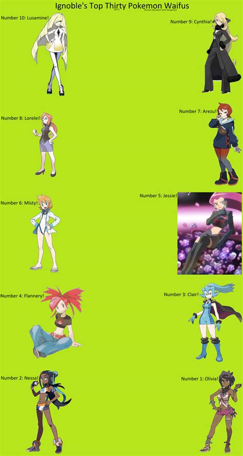 Top 30 Pokemon Waifus 10 1 By Ignoblefiend On Deviantart