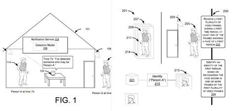 Apple Secures Patent For Smart Home Security Camera