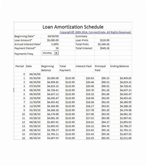 How To Create An Amortization Schedule In Excel Plmimport