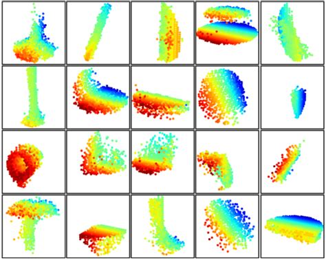 D Point Cloud Patterns Learned From The First Layer Kernels The Model