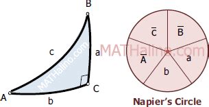 Right Spherical Triangle Spherical Trigonometry Review At Mathalino