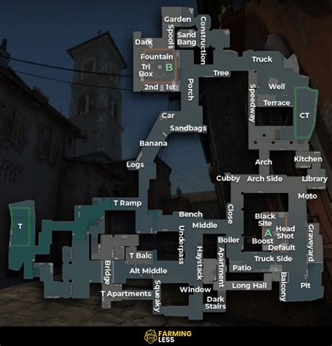 Cs2 Inferno Callouts Guide Learn Inferno Callouts