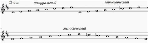 ре мажор три вида гармонический мелодический и натуральный Прошу