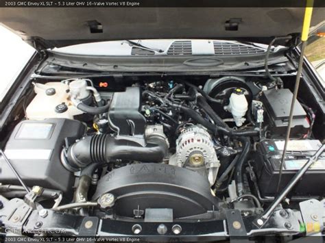 Gmc Envoy Engine