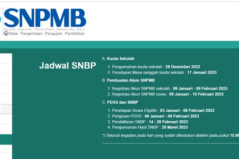 Gambar Alur Pendaftaran Snbp Ui Ta 2023 2024 Otosection