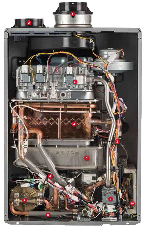 Rinnai Tankless Hot Water Heater Parts