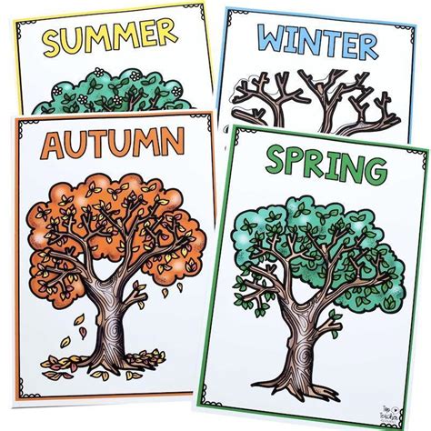 Four Seasons Display Posters Teacher Made Twinkl 57 Off