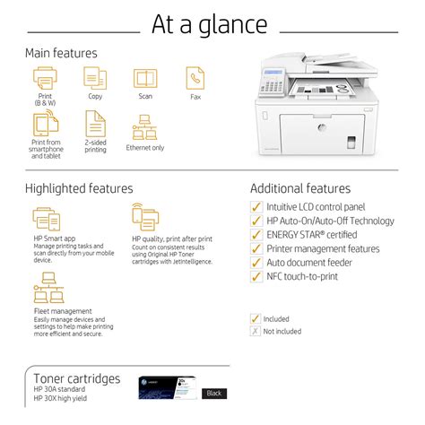 Hp Laserjet Pro Mfp M227fdn Характеристики – Telegraph
