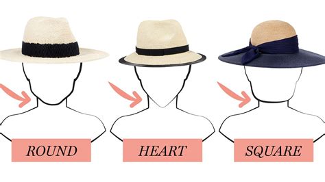 Best Hat For Face Shape Picking A Hat For Head Size Marie Claire