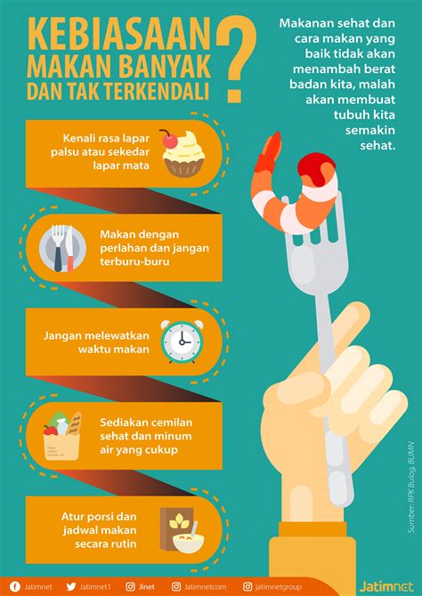 Tips Pola Makan Yang Benar Agar Berat Badan Ideal