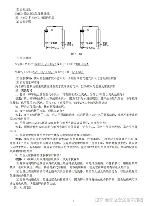 高中化学58个考点精讲钠及其化合物的性质含例题与解析 知乎