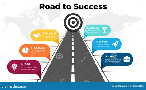 Road Map To Success Template