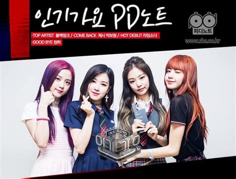 Bl Kpi K Brasil Blackpinkbrasil Twitter