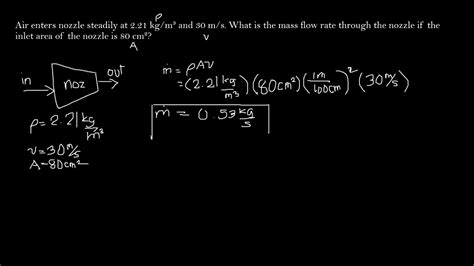 Thermodynamics Conservation Of Mass Youtube