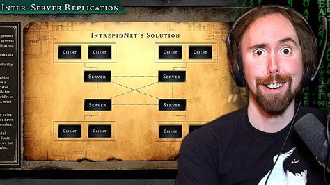 Ashes Of Creation Just Changed Mmos Forever Asmongold Reacts Youtube