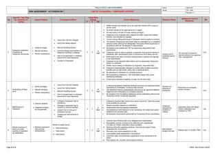 Falsework Temporary Works Risk Assessment Templates Docx