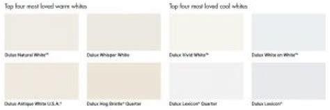 White Wattyl Paint Colours Chart - Paint Color Ideas