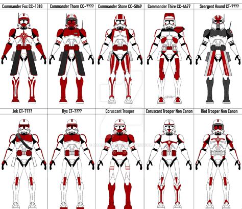 Coruscant Guard Reimagined By Madskillz793 On Deviantart Star Wars