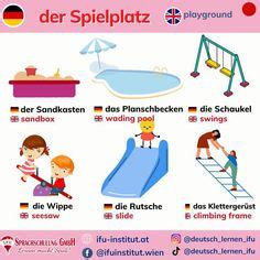 Pomys Y Z Tablicy Deutsch F R Kinder J Zyk Niemiecki Niemiecki