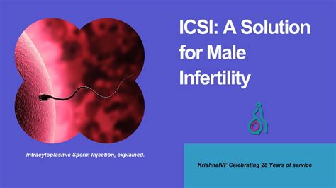 Icsi A Solution For Male Infertility Dr Ramaraju Krishna Ivf