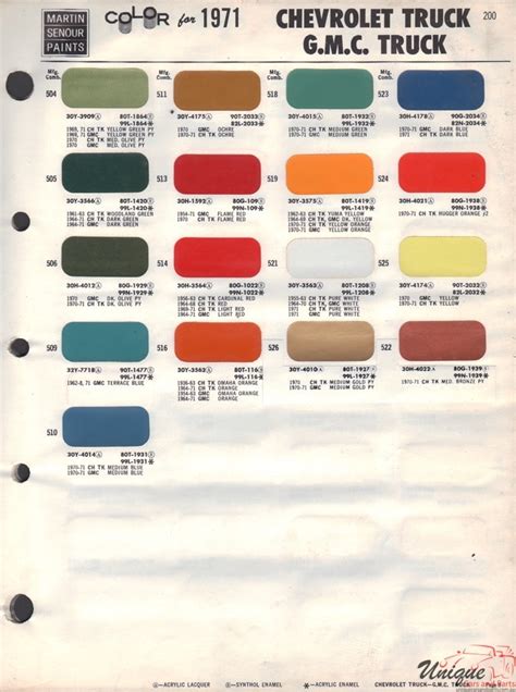 Chevy Car Paint Color Chart